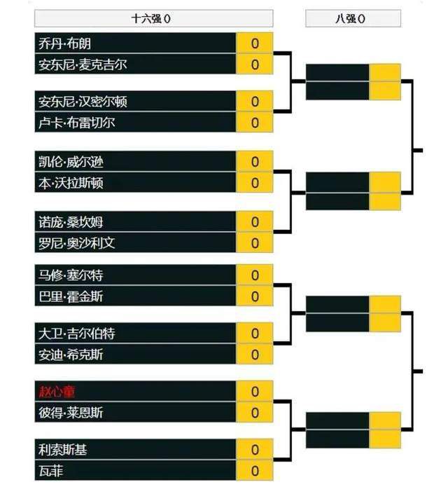 值得一提的是，拜仁10月份的队内最佳球员也是凯恩。